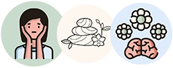 img-ter-ind-4e Una ilustración de una persona preocupada sosteniéndose la cara, una pila de piedras en equilibrio con flores y un cerebro rodeado de flores constituye una imagen eficaz para una página de destino optimizada para SEO.
